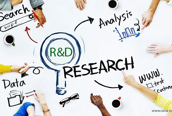 واحد تحقیق و توسعه (R&D)